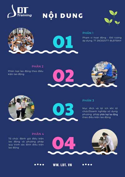 cách phân loại lao động cho doanh nghiệp 2023 cách phân loại lao động cho doanh nghiệp 2023
