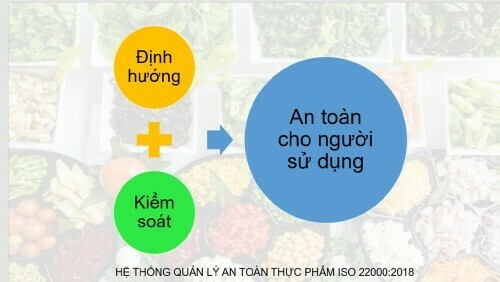 Chứng nhận ISO 22000:2018 Chứng nhận ISO 22000:2018