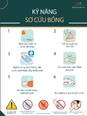 Kỹ năng sơ cấp cứu bỏng Huấn luyện kỹ năng sơ cấp cứu trong các tai nạn thường gặp