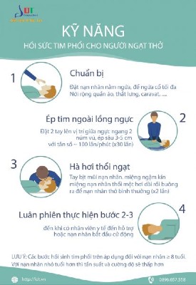 Huấn luyện kỹ năng sơ cấp cứu trong các tai nạn thường gặp Huấn luyện kỹ năng sơ cấp cứu trong các tai nạn thường gặp