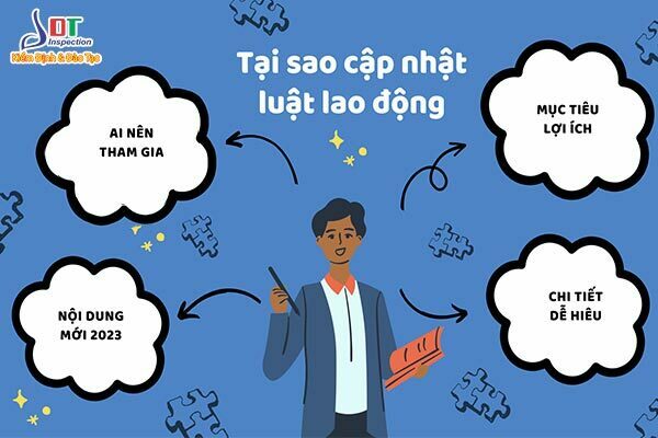 chế độ luật lao động theo nhà nước chế độ luật lao động theo nhà nước