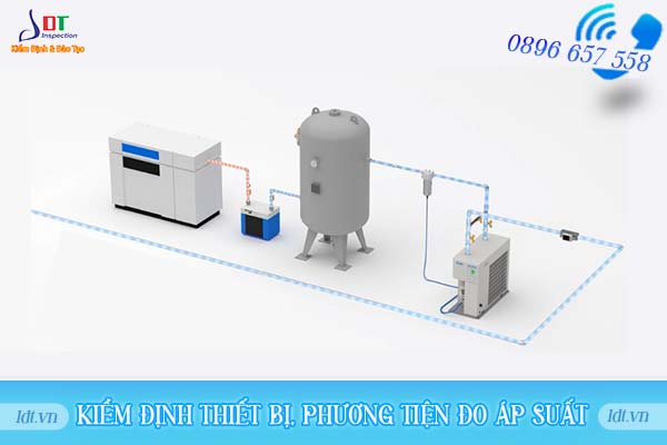 hệ thống khí nén hệ thống khí nén