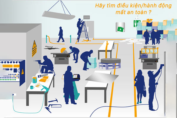 điều kiện mất an toàn điều kiện mất an toàn